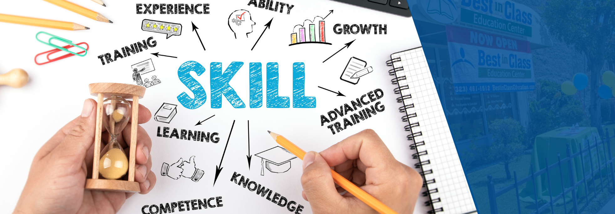 Five Essential Skills for Thriving as a Tutoring Franchise Owner